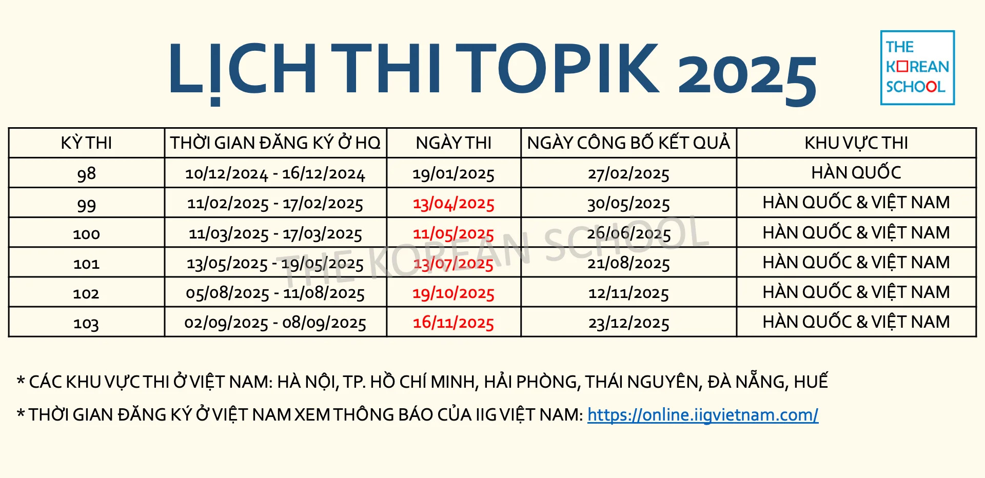 TOPIK 2025: Lịch thi, mẹo ôn và tỷ lệ đậu của thí sinh Việt Nam