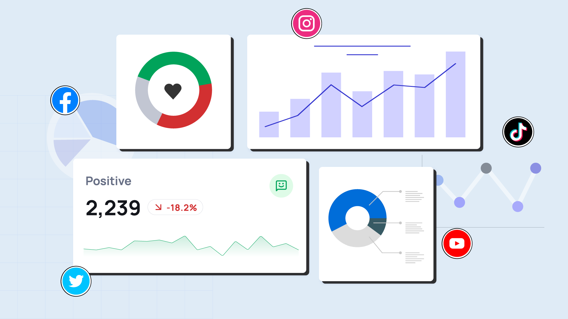Social Media Analytics: Giải mã hiệu quả truyền thông bằng dữ liệu mạng xã hội