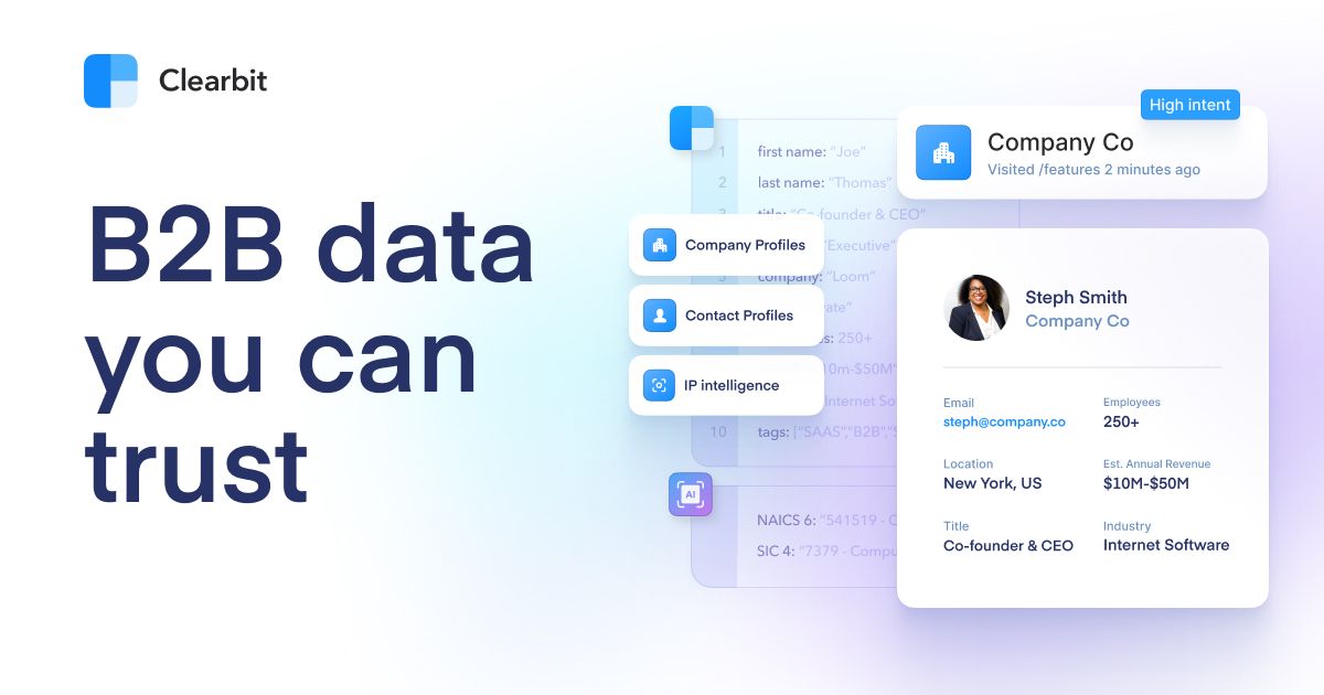 Clearbit data enrichment: Cách nền tảng này giúp doanh nghiệp tăng tốc quy trình lead scoring