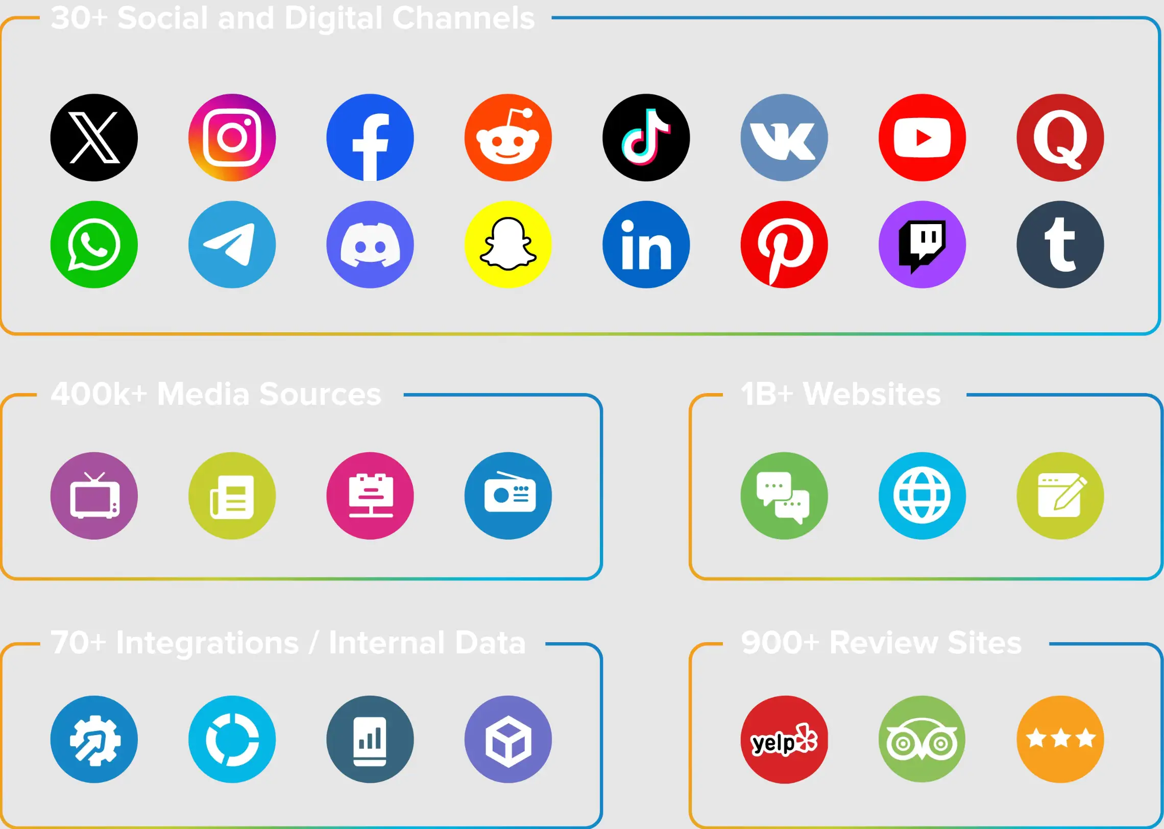 Social listening platforms for brands: Lý do vì sao doanh nghiệp cần đầu tư ngay hôm nay
