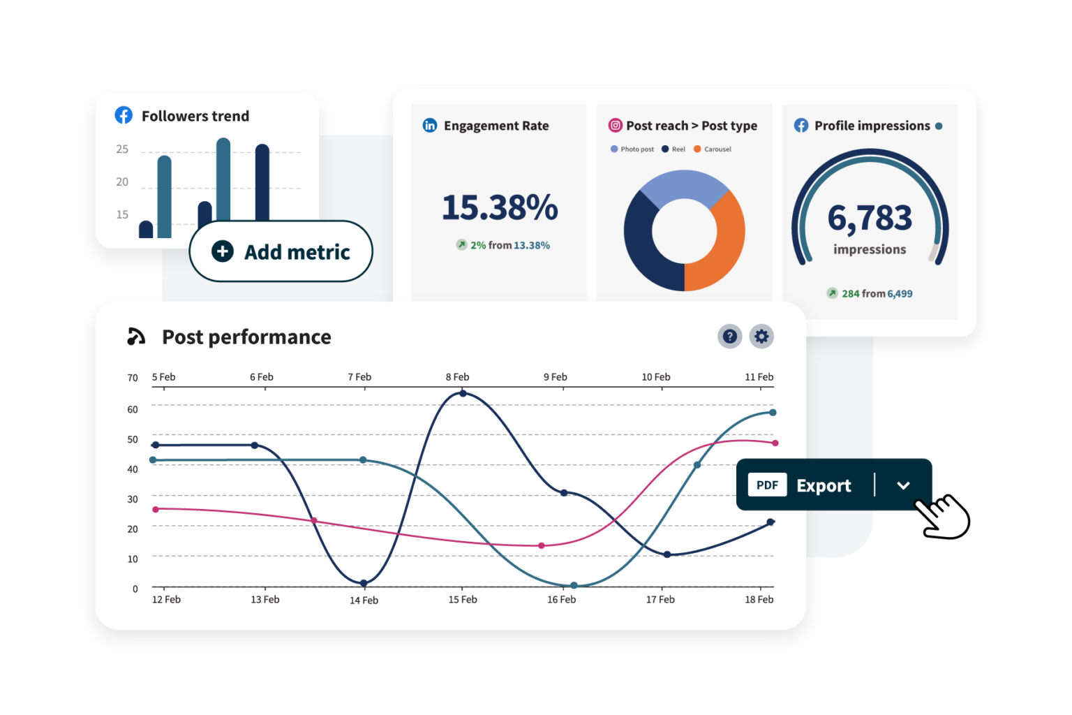 Social Data Insight: Khi dữ liệu xã hội trở thành nguồn sức mạnh mới cho doanh nghiệp