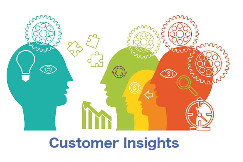 Consumer Insight: Từ hành vi online đến động lực mua hàng thực tế