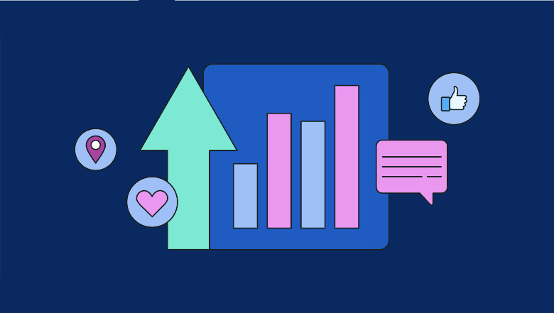 Success Story: Khi Social Data trở thành lợi thế cạnh tranh của thương hiệu toàn cầu