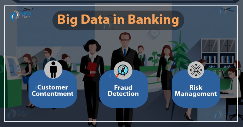 Case Study: Cách một ngân hàng khai thác Big Data để cải thiện trải nghiệm khách hàng