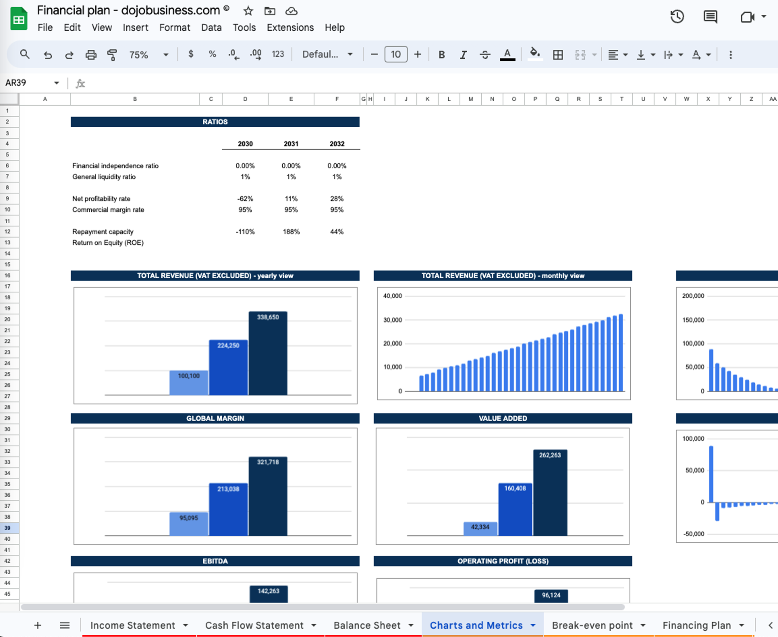 Industry Trend Analysis: Dữ liệu tiết lộ gì về sự thay đổi trong từng ngành hàng