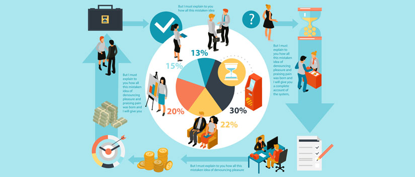 Big Data for Customer Behavior Analytics