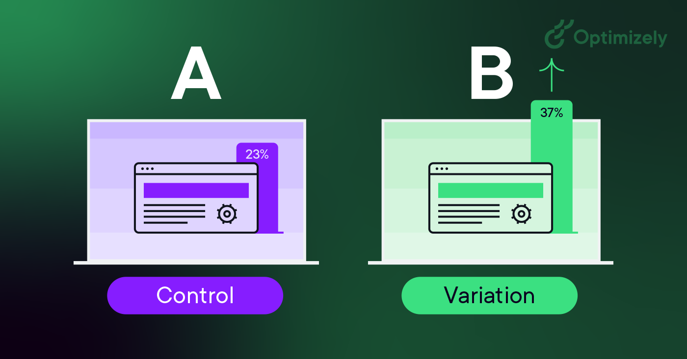 A/B Testing: How Experiments Improve Performance and Conversions