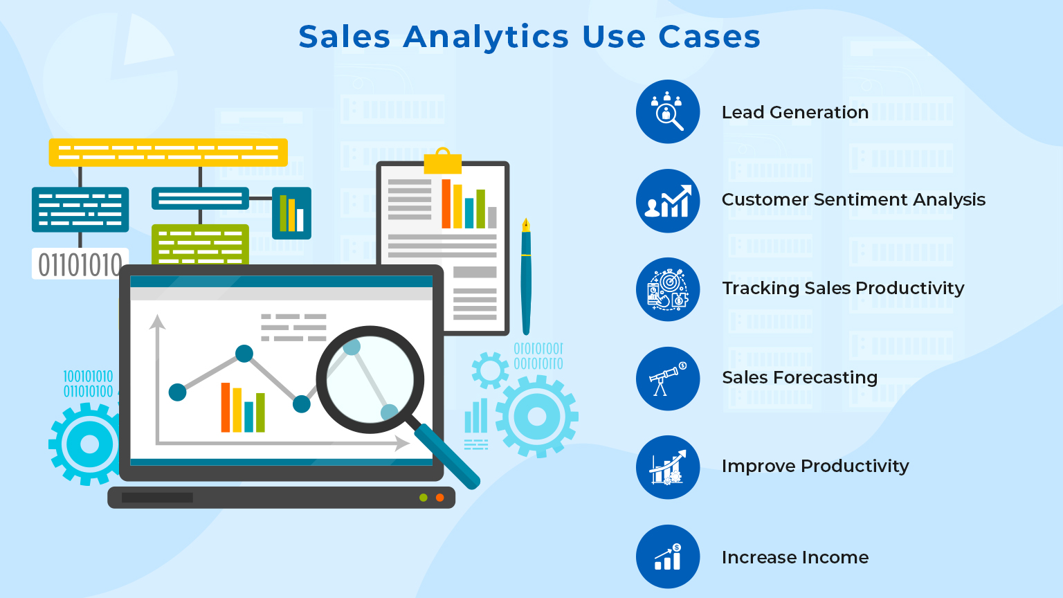Sales Analytics: Improving Revenue with Actionable Insights