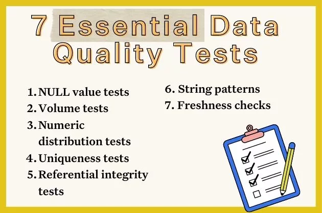 Data Quality Check: Ensuring Accuracy Before Analysis