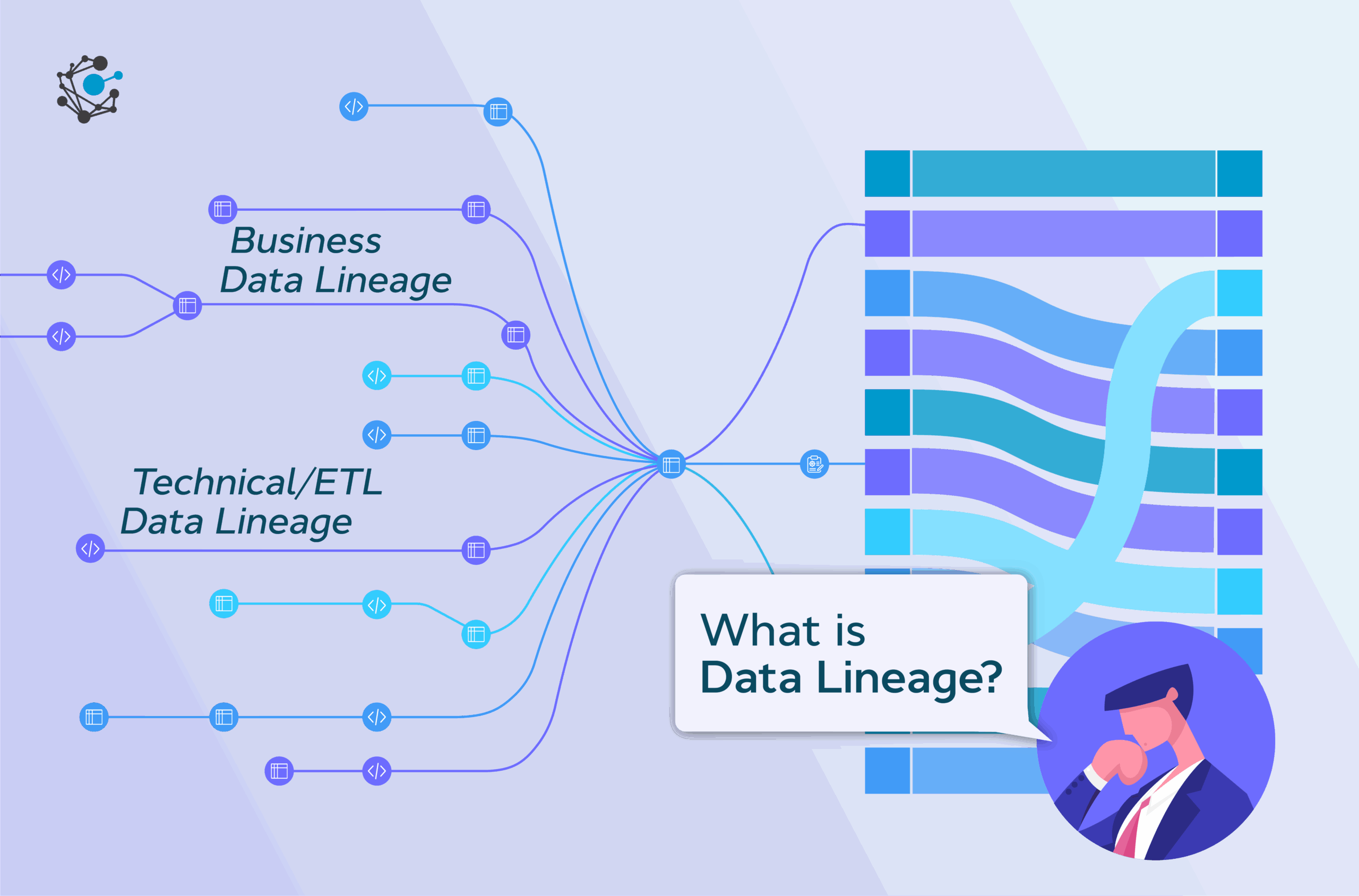 Data Lineage Explained: Tracking Data from Source to Destination