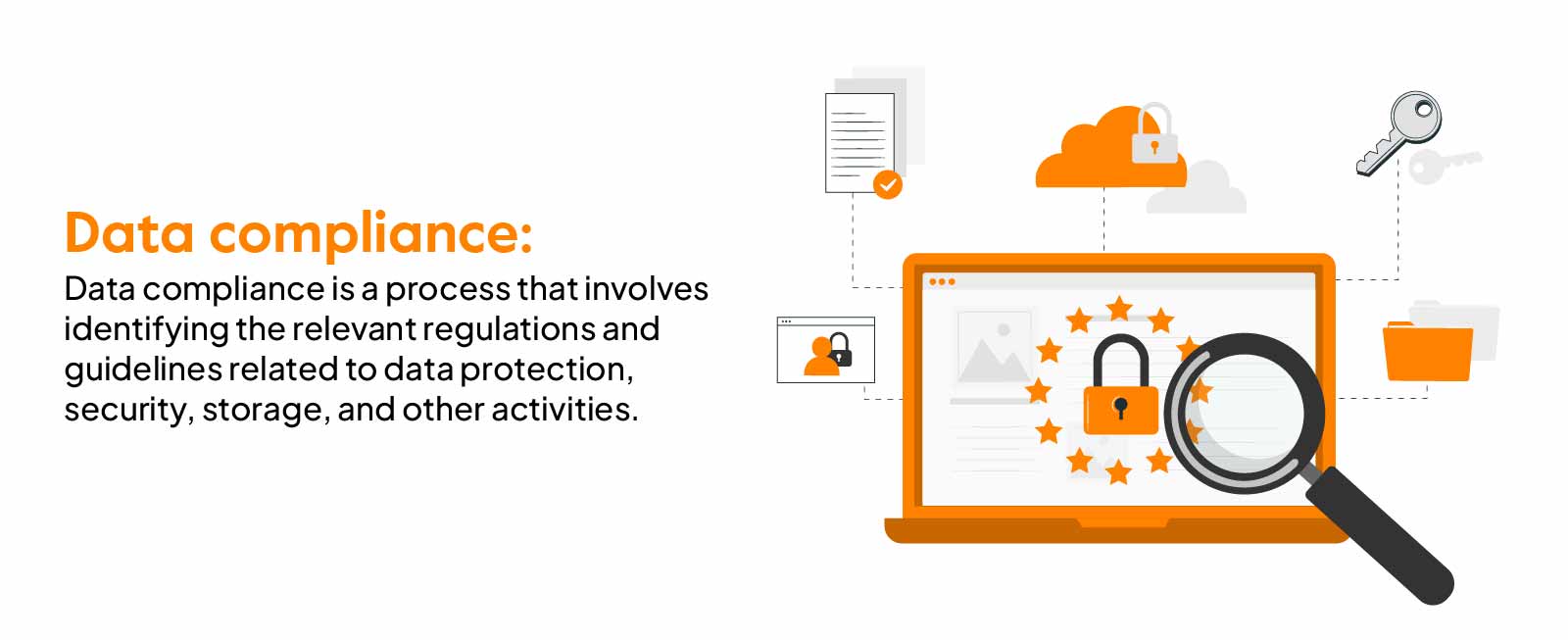 Data Compliance: Meeting Industry and Regulatory Requirements
