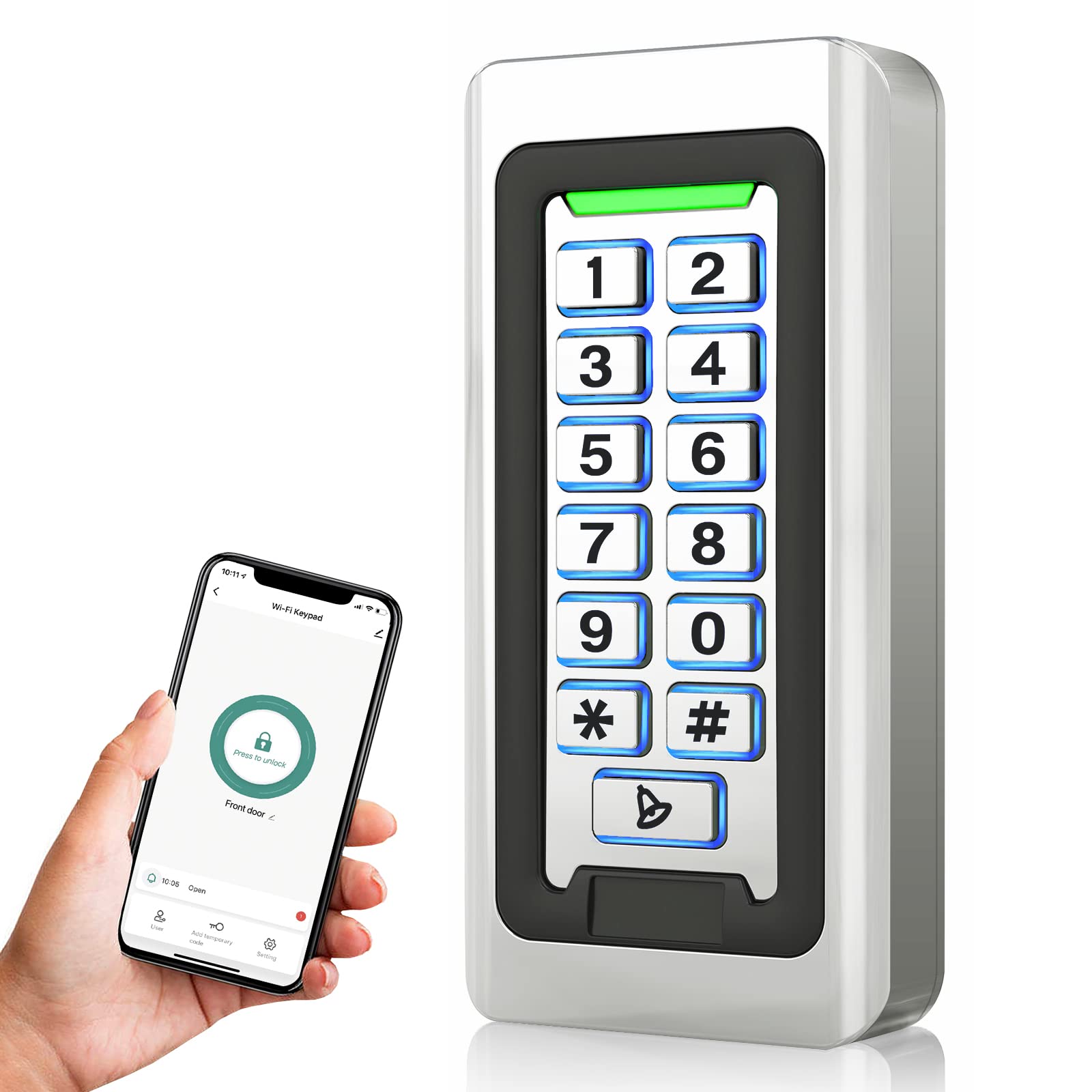 Access Control Strategies for Secure Data Environments