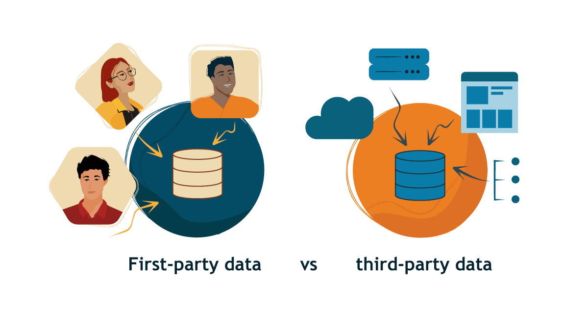 Third-Party Data: How Companies Use External Insights in 2025