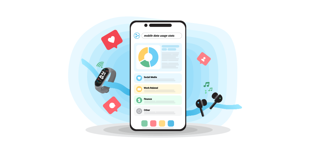 Mobile Data: How Apps Collect and Use User Signals