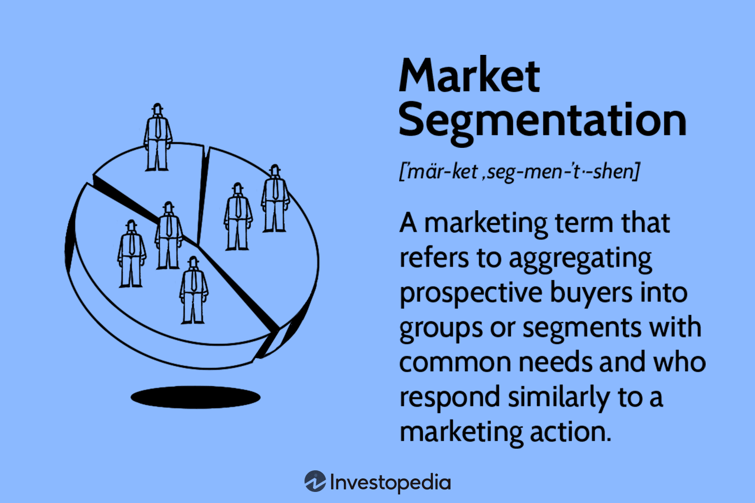 Segmentation Techniques Every Marketer Should Use