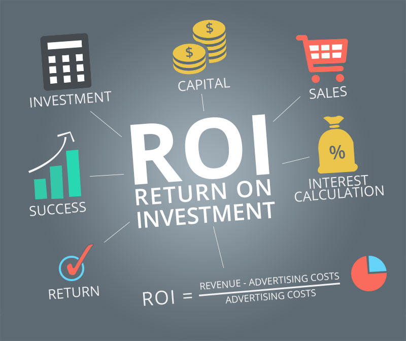 Marketing ROI: Proving the Value of Every Dollar Spent