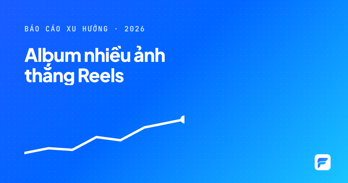 Báo cáo xu hướng nội dung Fanpage 2026: album nhiều ảnh thắng Reels
