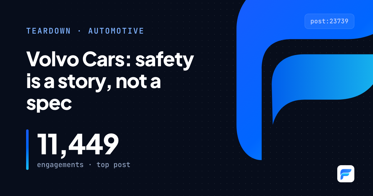 Volvo Cars: why safety stories beat spec sheets on Facebook