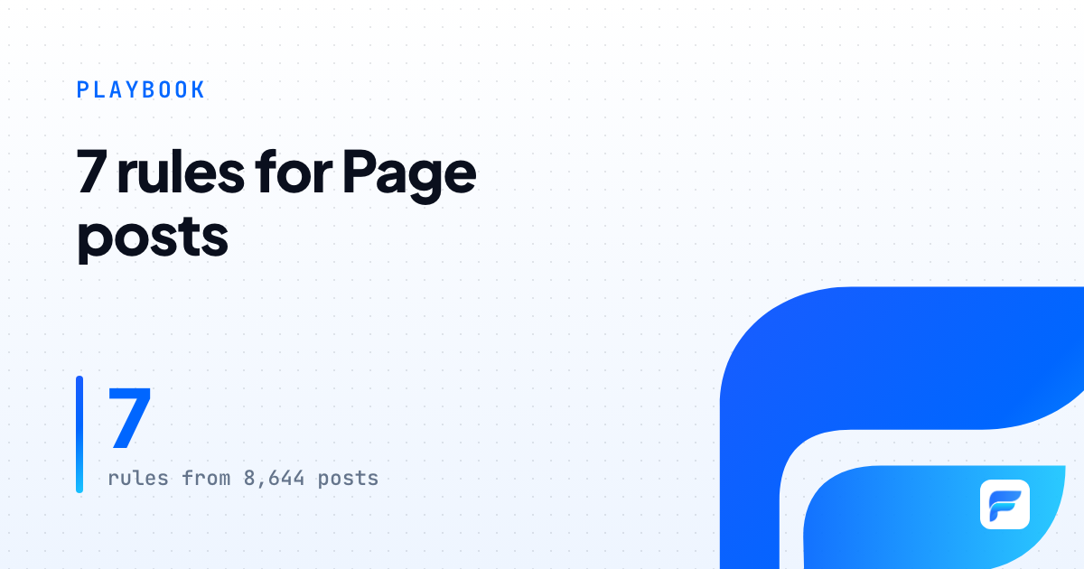 Playbook: 7 rules for Facebook Page posts, drawn from 8,644 posts