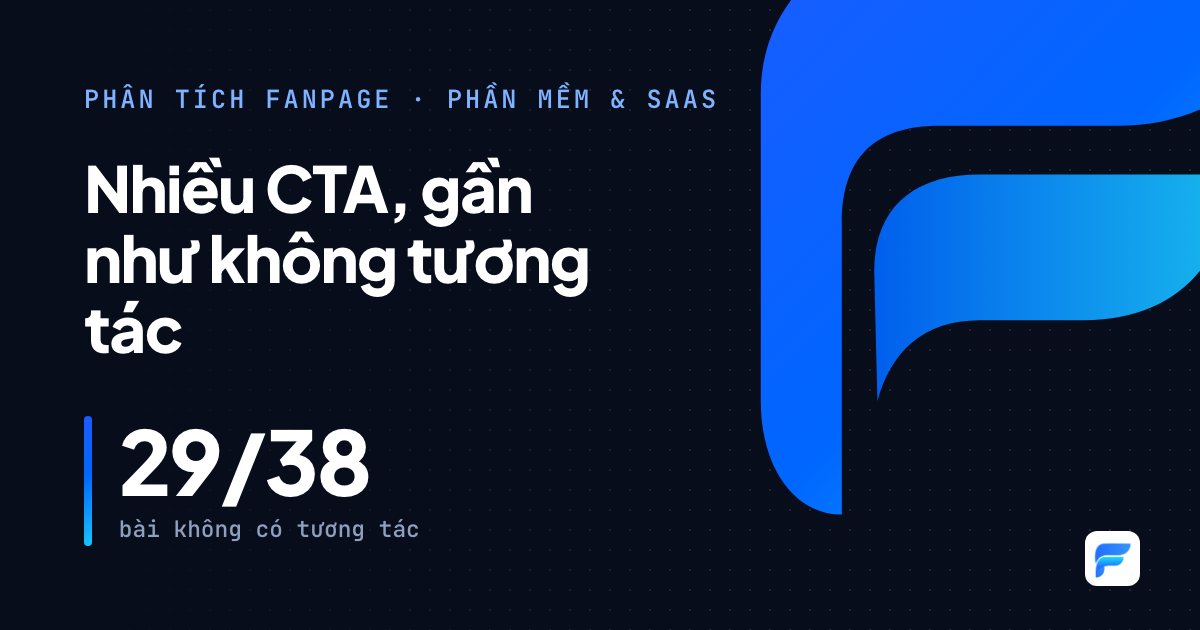 AI Livestream DeepCore Việt Nam: CTA dày đặc nhưng 29/38 bài không có tương tác nào