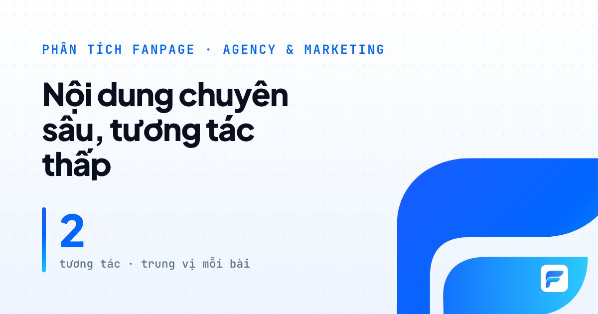 Zafago: nội dung B2B chuyên sâu, dày số liệu nhưng chưa tạo được tương tác