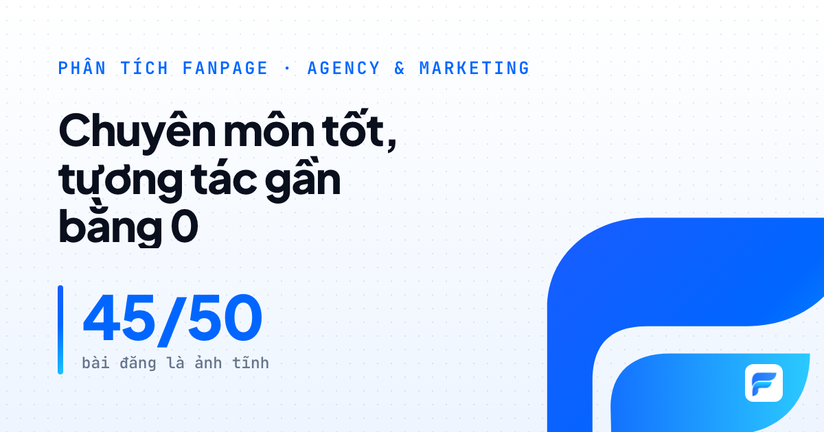 Zafago Agency: nội dung chuyên môn TikTok Shop tốt nhưng ảnh tĩnh kéo tương tác về 0