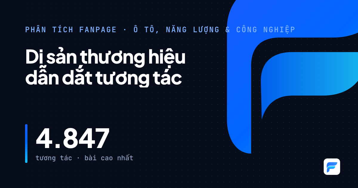 Mercedes: di sản 140 năm và xe hiệu suất cao hút tương tác, nội dung dịch vụ bị bỏ lại