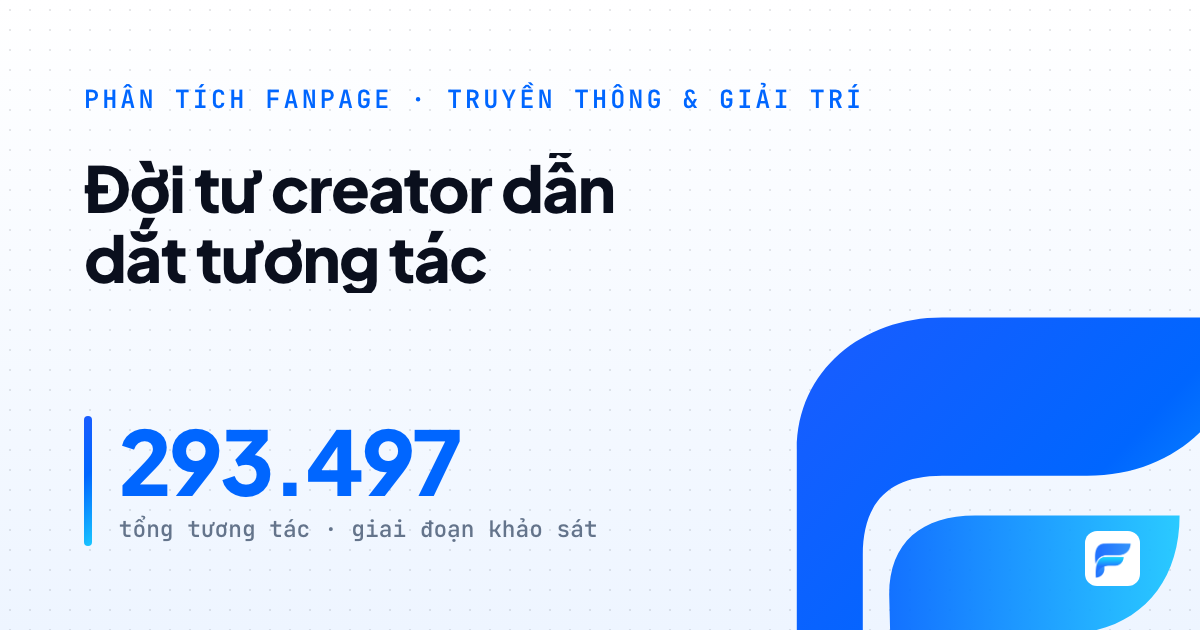 Schannel: đời tư creator và câu chuyện học thuật kéo tương tác, bài thiếu caption bị bỏ qua