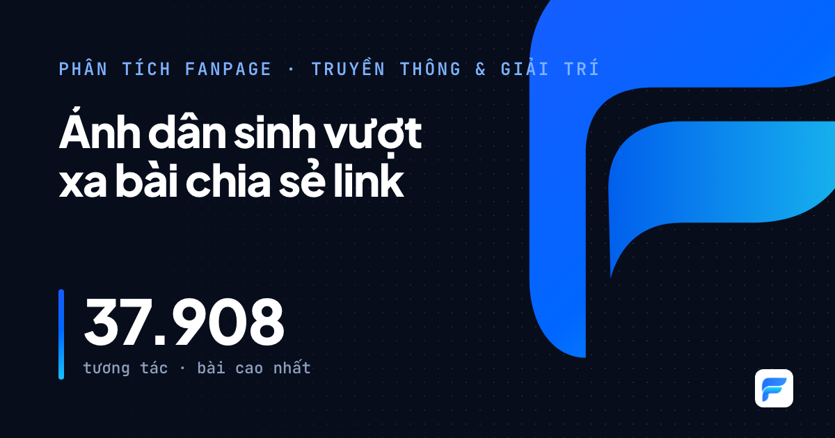 Báo Thanh Niên: vì sao ảnh dân sinh vượt xa bài chia sẻ link trên Fanpage