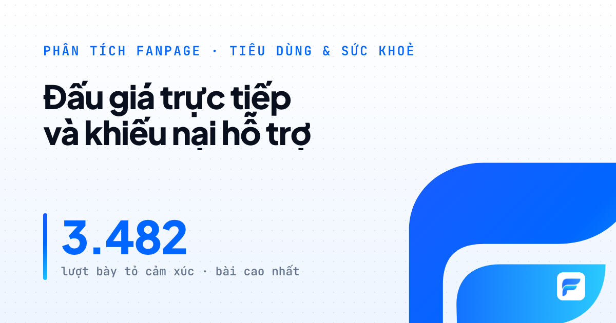 eBay: đấu giá trực tiếp hút tương tác, nhưng bình luận bị khiếu nại hỗ trợ lấn át