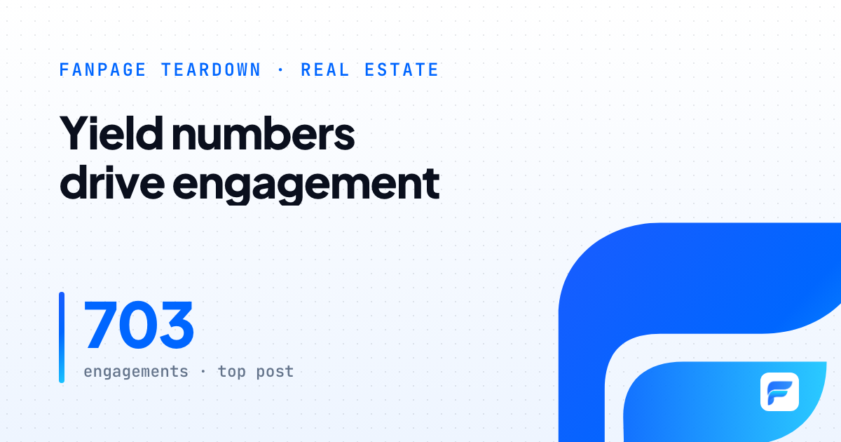 SAO KIM LAND: rental-yield figures and infrastructure news drive engagement, internal events lag