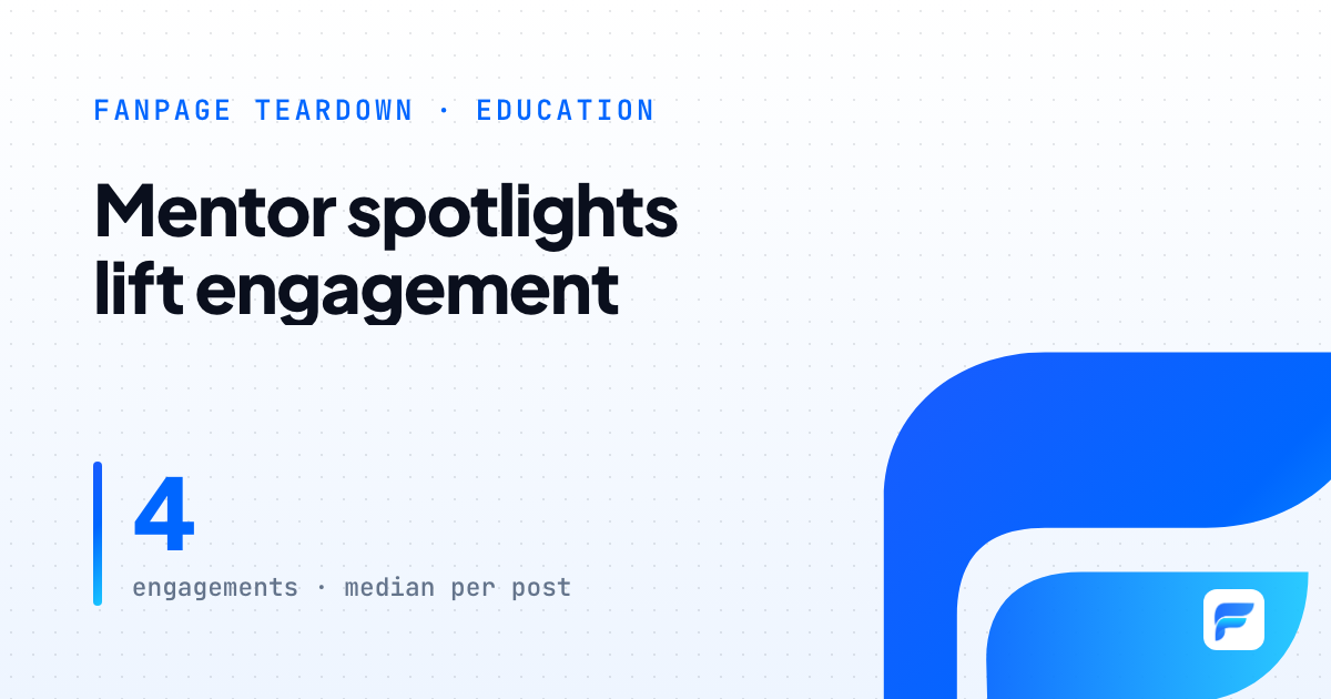MentorME: mentor spotlights lift engagement, but the hackathon community stays quiet