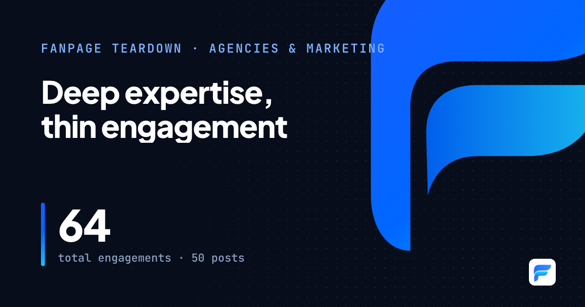 Zafago E-commerce: deep e-commerce operations expertise is not enough to earn organic engagement