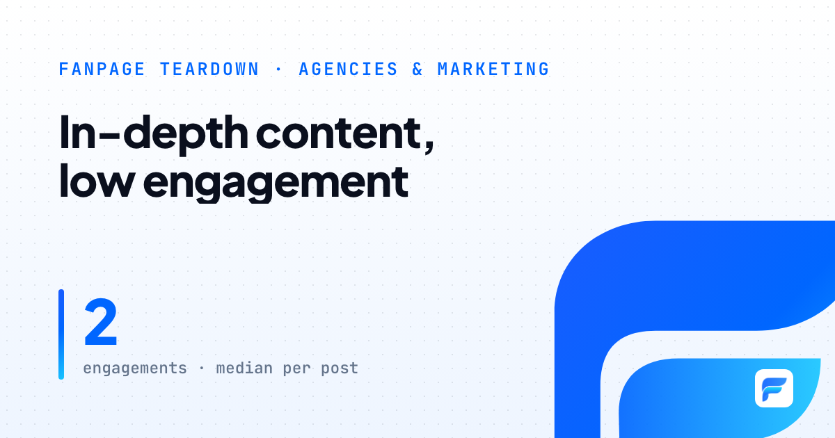 Zafago: data-rich B2B content that is not yet earning engagement