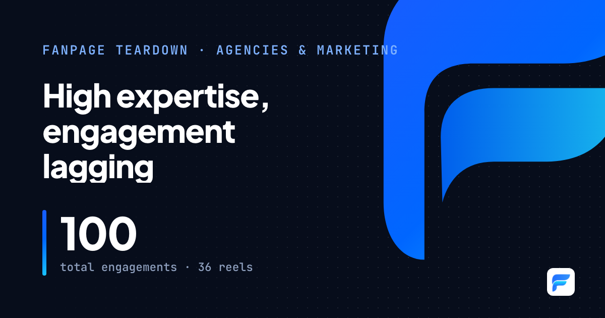 Brandsketer Vietnam: deep marketing expertise, but only SME-focused content gets a response