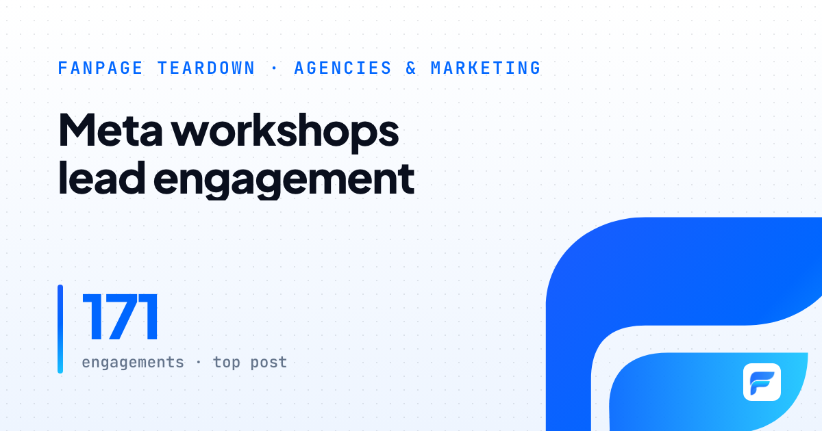 AdsPlus: Meta workshops and expert Reels drive engagement while text-only posts lag
