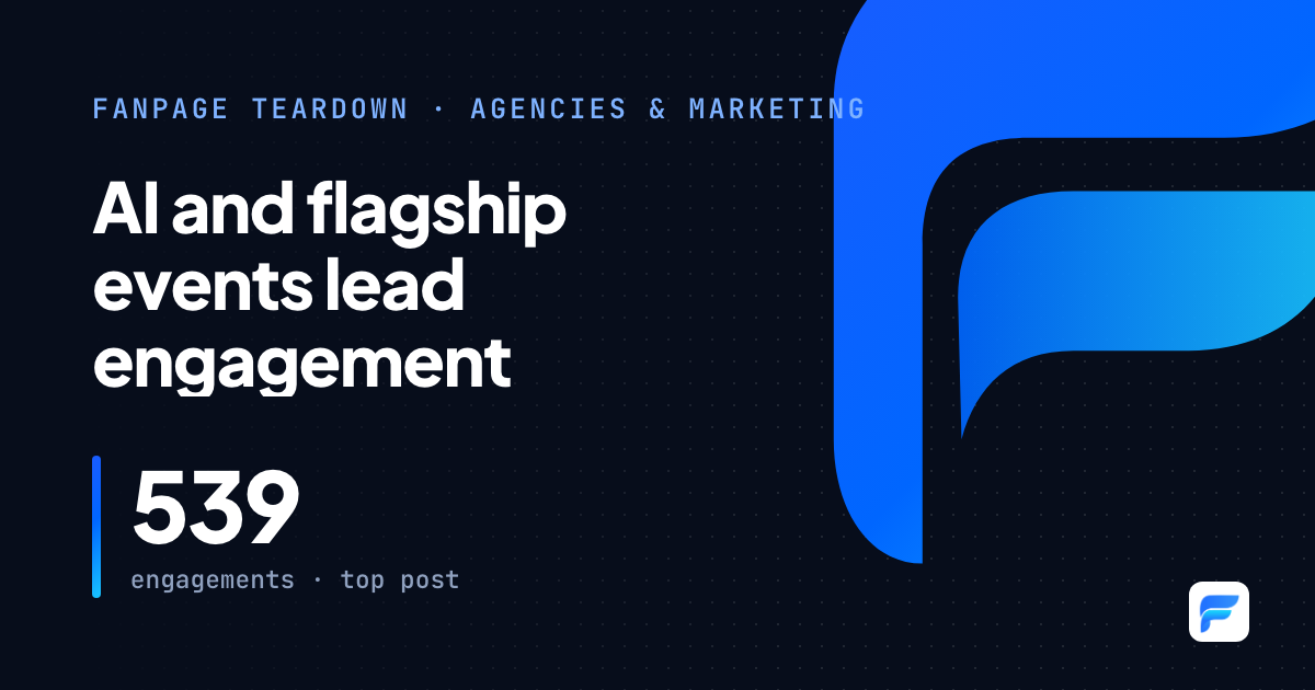 MMA Vietnam: AI and flagship event posts draw engagement while the rest lags
