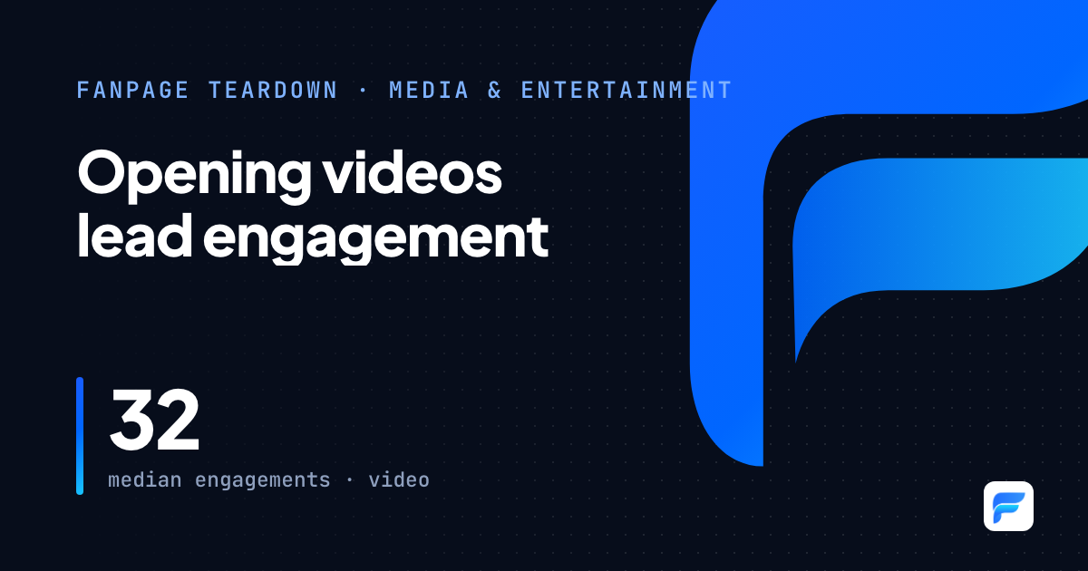 SECC HCMC: opening-day videos draw engagement, but would-be visitors cannot find how to register