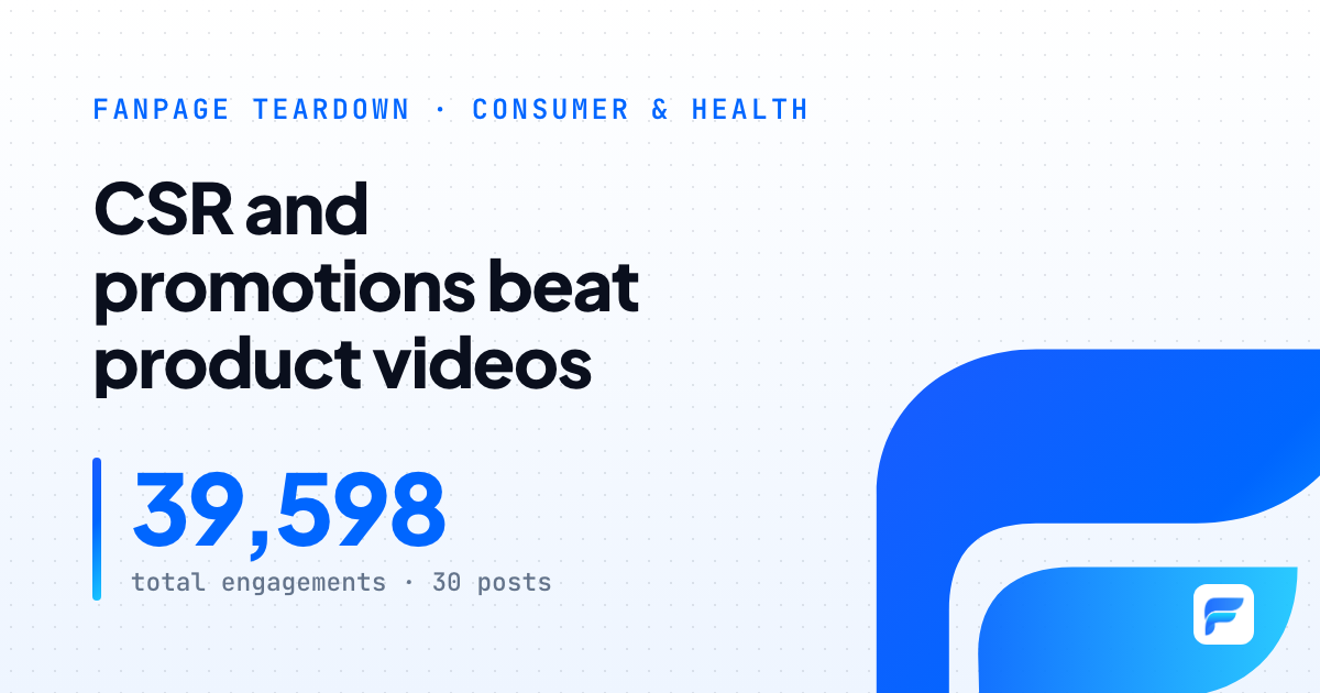 Cocoon Vietnam: why promotions and CSR campaigns outperform product explainer videos