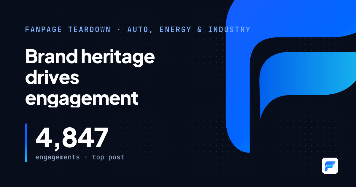 Mercedes: 140 years of heritage and performance cars drive engagement, service content lags