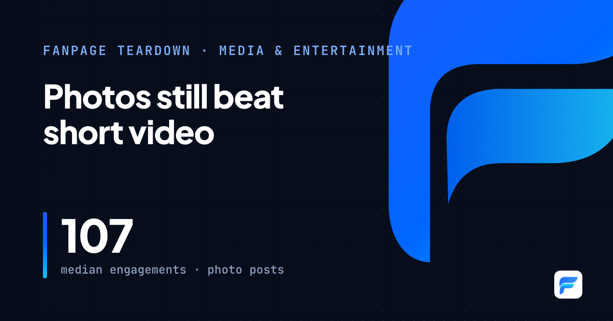 Bật Showbiz: photos and celebrity drama still drive engagement as Reels and video lag
