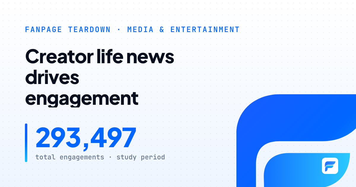 Schannel: creator life news and academic success stories drive engagement; captionless posts stall