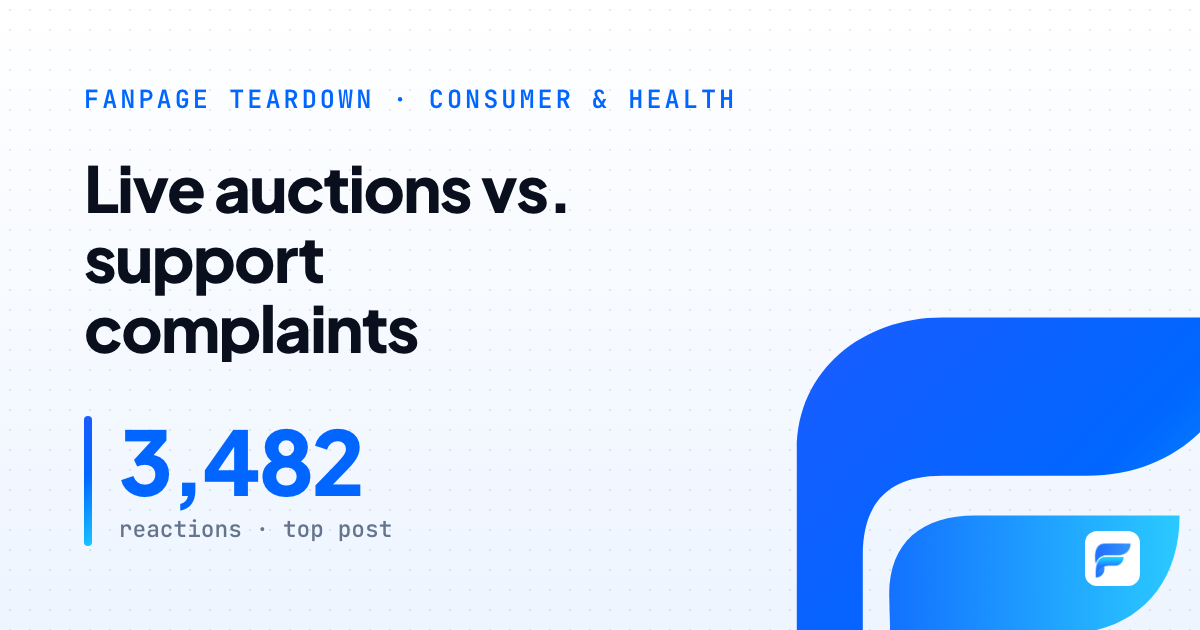 eBay: live auctions drive engagement while support complaints take over comments